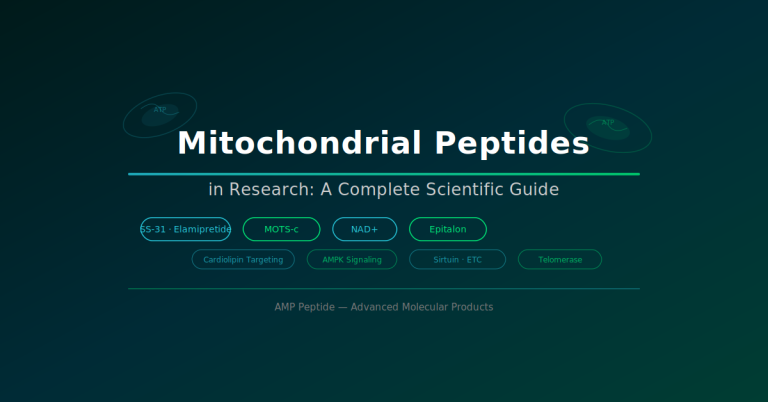 Mitochondrial Peptides in Research: A Complete Scientific Guide 6 Mitochondrial Peptides in Research Complete Scientific Guide - SS-31 Elamipretide cardiolipin targeting, MOTS-c AMPK signaling, NAD+ sirtuin pathways, and Epitalon telomerase research for mitochondrial biology investigation